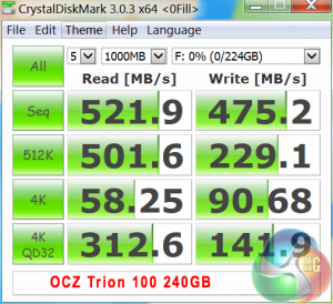 crystaldiskmark0x00