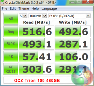 crystaldiskmark0x00