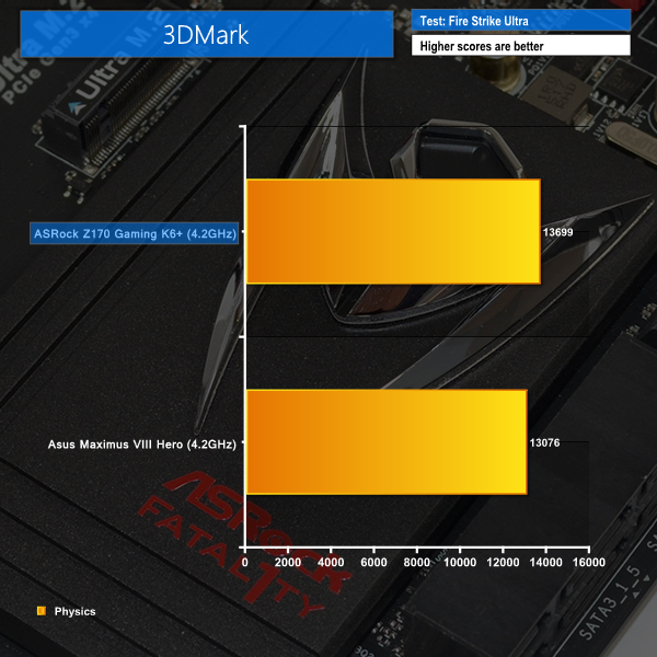 3dmark