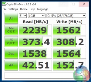 CDM-SM951
