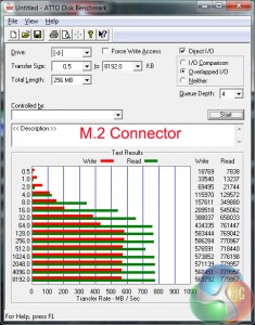 M_2