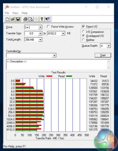 atto-hdd