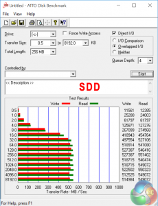 atto ssd