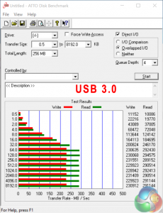 atto usb3