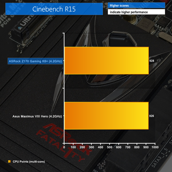 cinebench