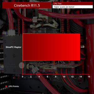 cinebench