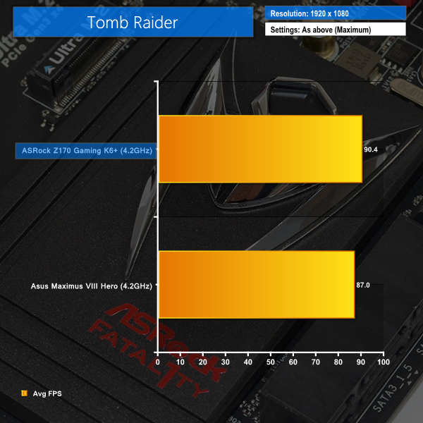 tomb raider