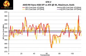 ATX-vs-SFF-Clocks