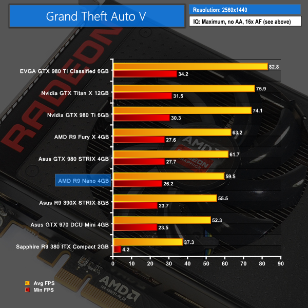 GTA 1440_