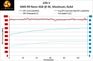 GTA-V-4K-clocks