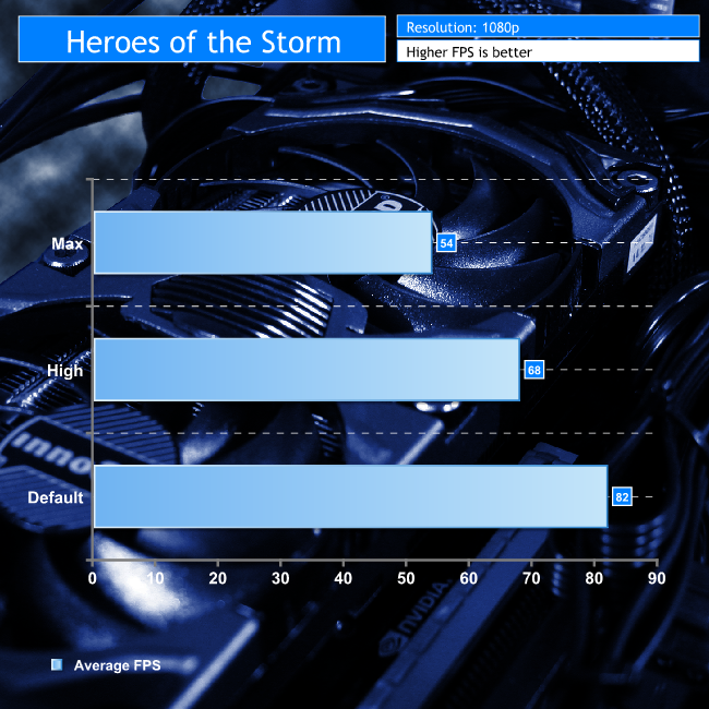 HeroesoftheStorm-01