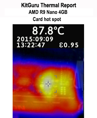 IR-card-hot-spot-R9 Nano