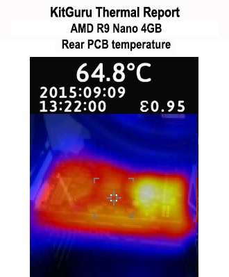 IR-rear-card