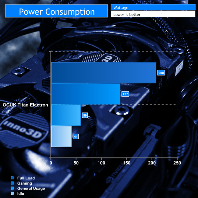 PowerConsumption-01