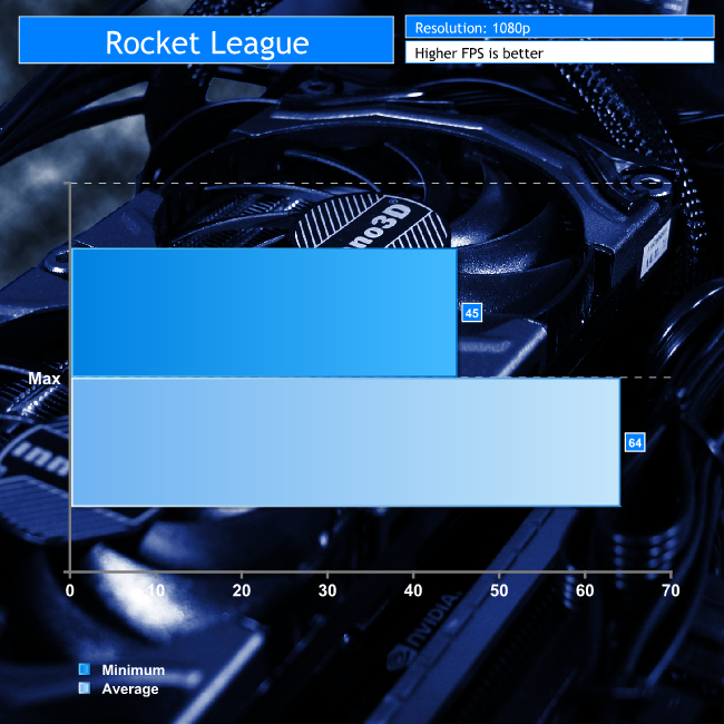 RocketLeague-01