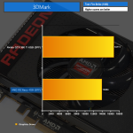 SFF 3dm 1080