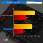 SFF SOM 1080