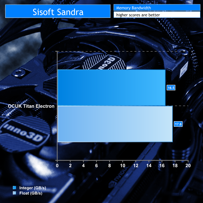 SandraMemory-01