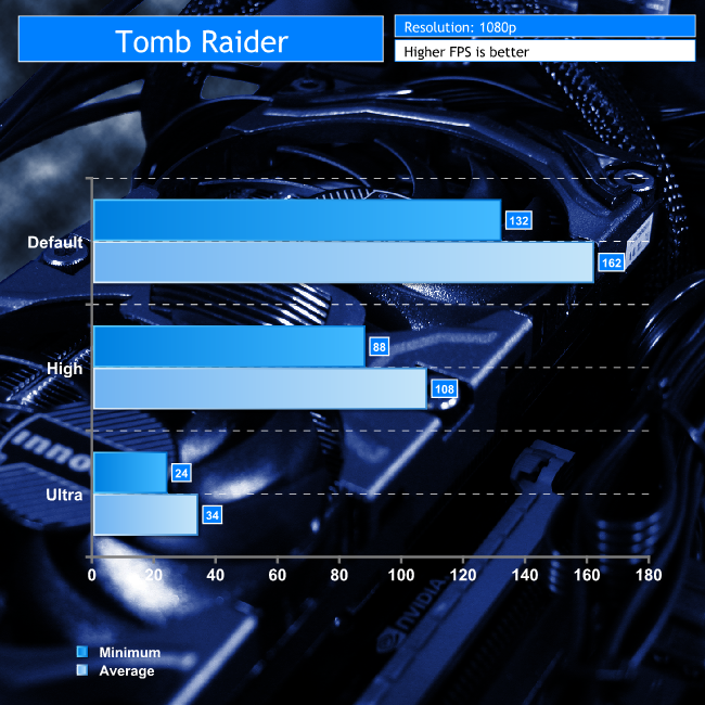TombRaider-01