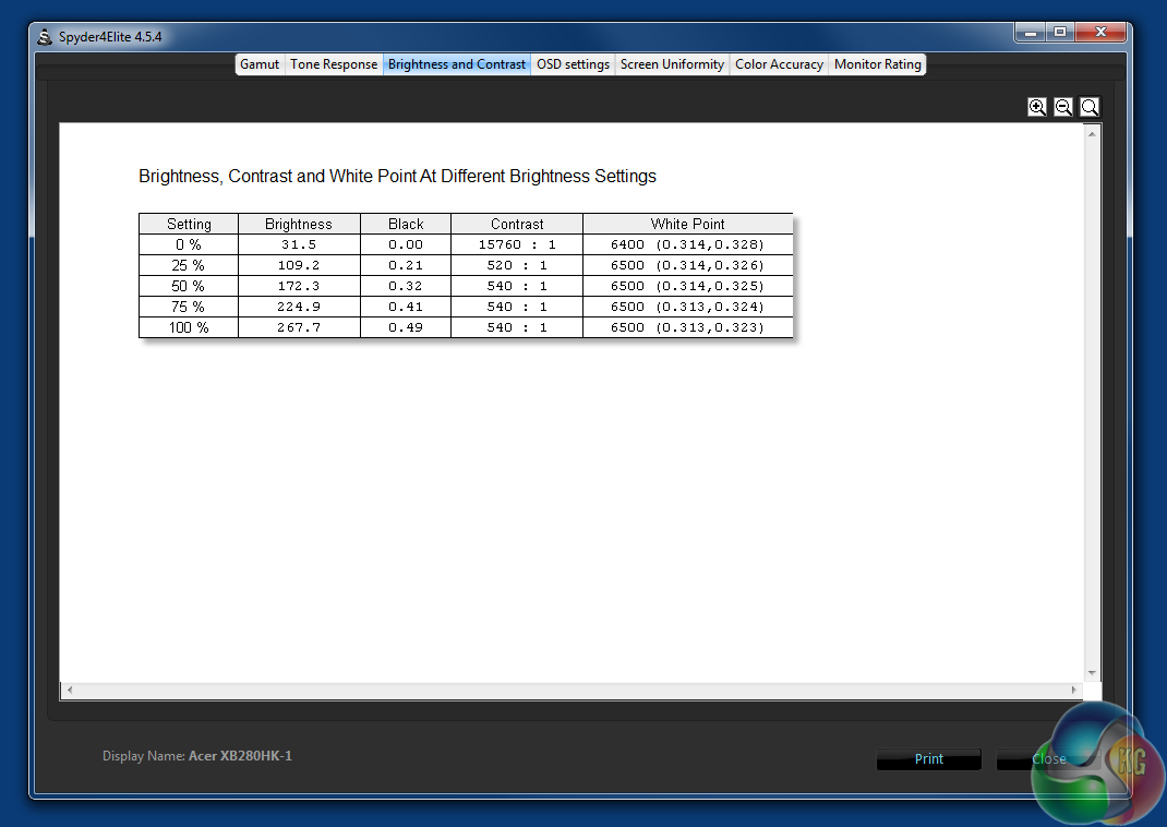 acer calib brightness