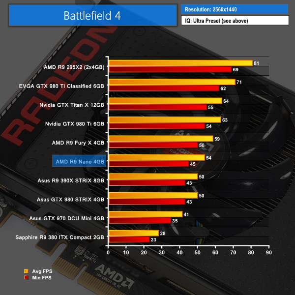 bf4 1440