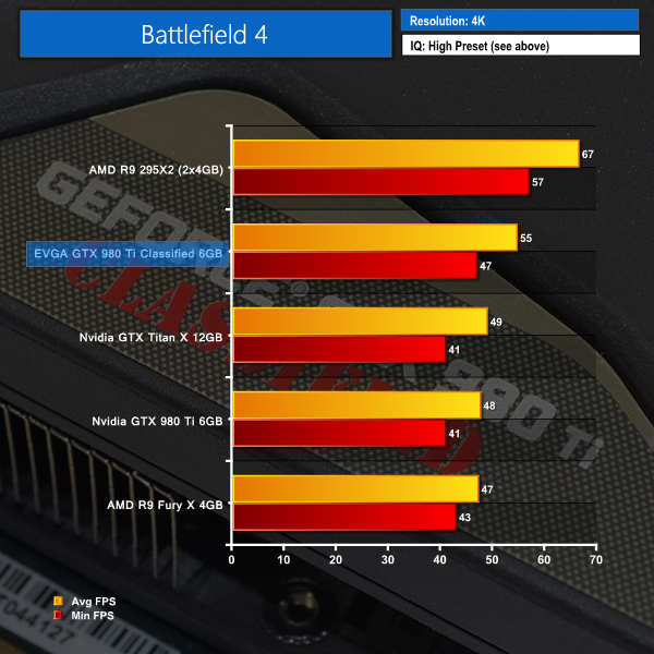 bf4 4k