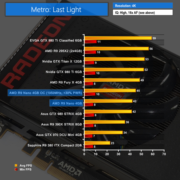 metro 4k