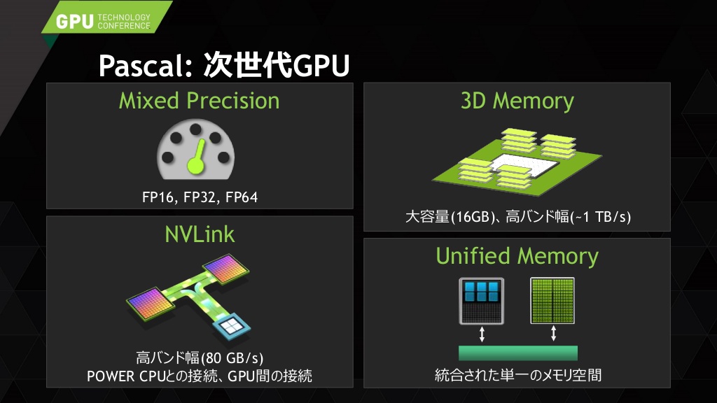 nvidia_pascal_expectations_gtc_2015_japan