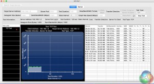 G10 Test 2.4n 1m