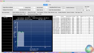 G10 Test AC 1m