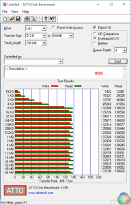atto hdd