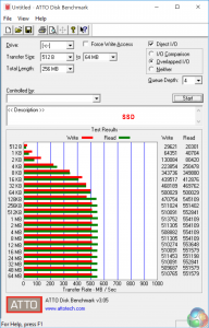 atto ssd