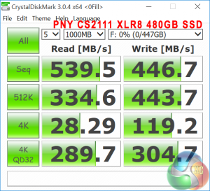 crystaldiskmark0x00