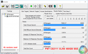 iometer read