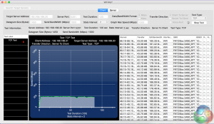 AC56 performance 1