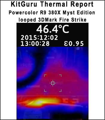 backplate temp