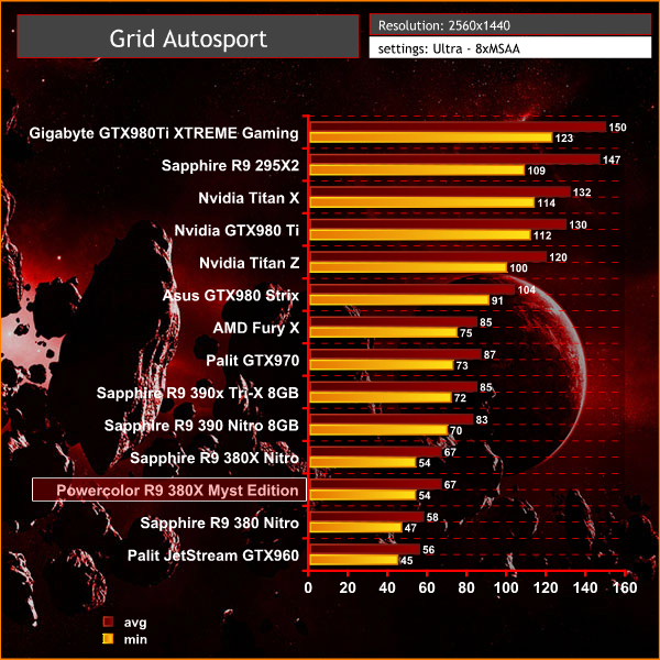 grid 1440p