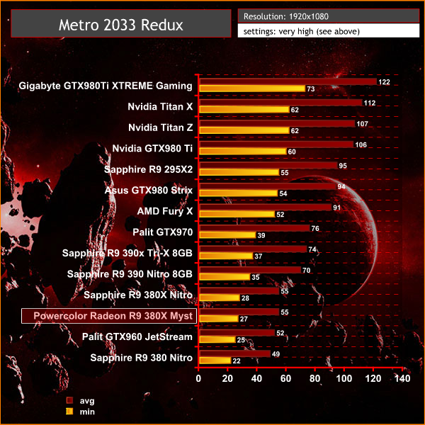 metro 1080p