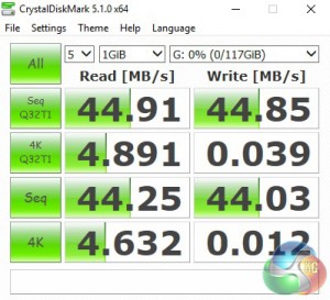Kingston Crystal 2.0 Results 2