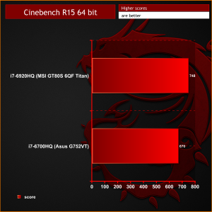 cinebench
