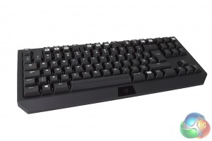 Razer full view