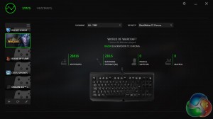 Synapse Stats