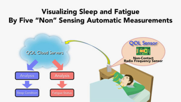 qol-sleep-582x327