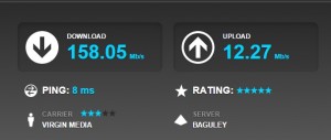 Speed-Test