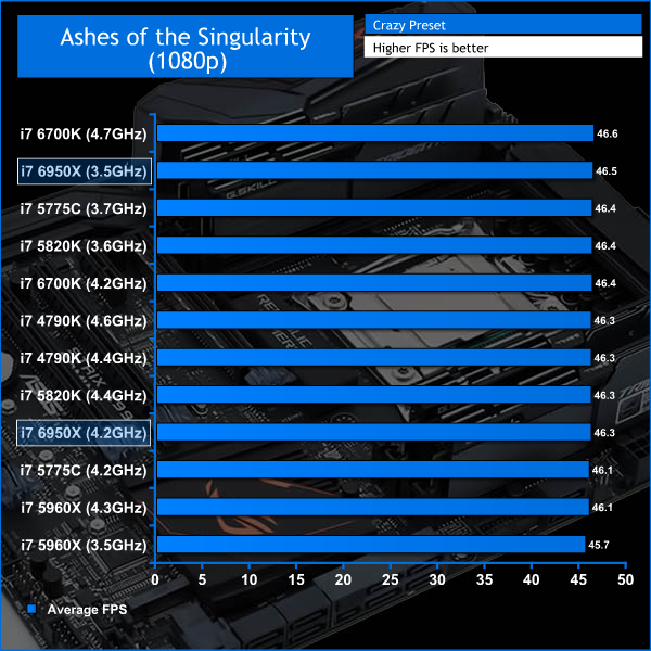 6950x_aots