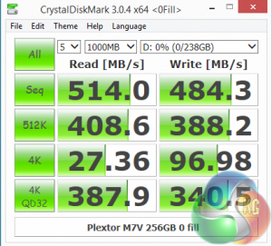 CDM 0Fill