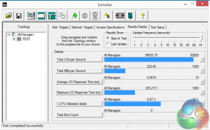 IOMeter Write