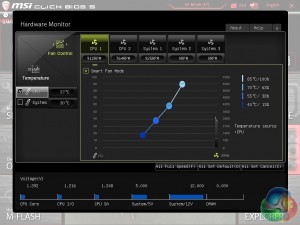 MSI Z170A Tomahawk UEFI (4)