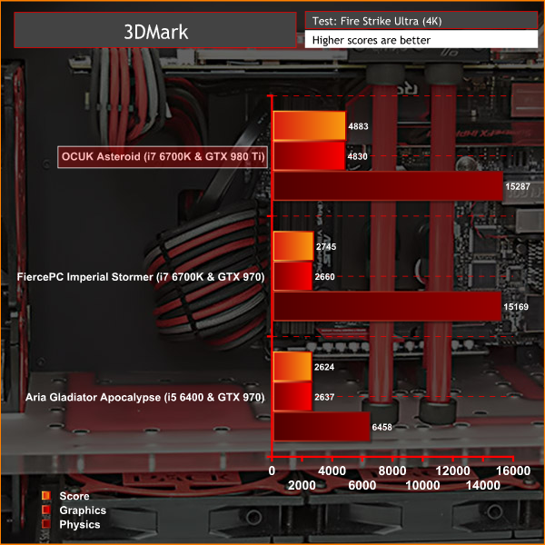 OCUK_Asteroid_3DMFU