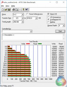 OCUK_Asteroid_atto_osdrive